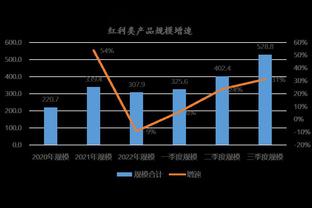 和华体会一样的软件